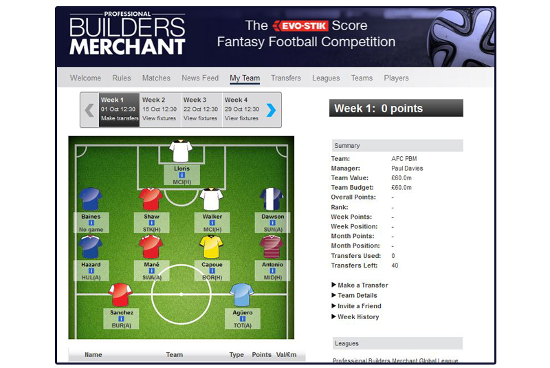 The PBM / Evo-Stik Fantasy Football Competition is now open. Pick your team today