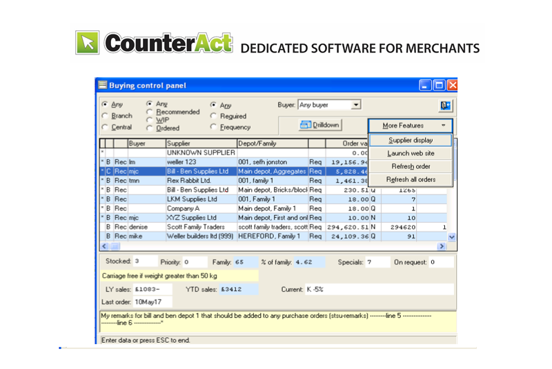 Latest update from CounterAct offers complete Buying Control