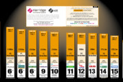 UK merchant sector Top 20 – 2017 calendar year