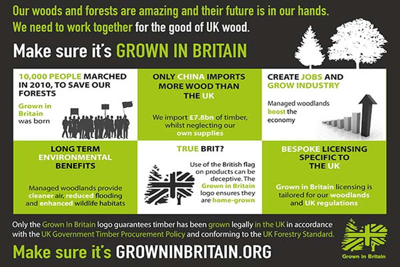 Grown in Britain launches latest campaign