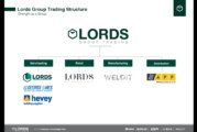 Lords Group Trading acquires APP Wholesale