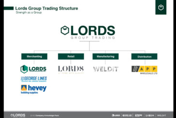 Lords Group Trading acquires APP Wholesale