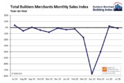 BMBI report shows recovery for builders’ merchants’ sales  