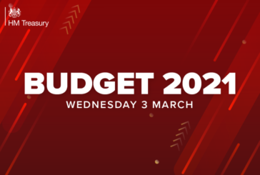 BiKBBI calls for urgent support ahead of Budget 2021