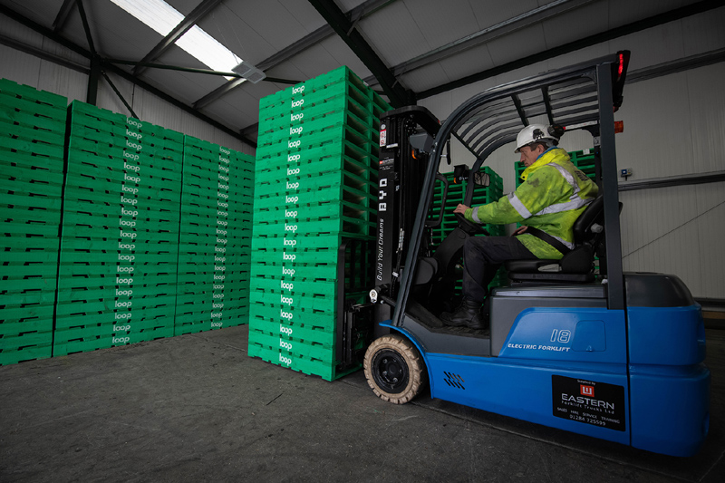 The Pallet Loop launches ‘circular economy’ pallet reuse system