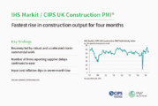 IHS Markit / CIPS Construction PMI for November 2021