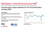 S&P Global / CIPS UK Construction PMI for July 2022