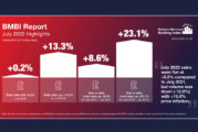 BMBI presents monthly sales data for July 2022