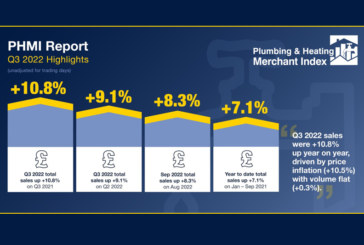 PHMI report reveals “double digit plumbing & heating growth year-on-year” but volume is flat