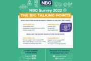 NBG survey identifies “service level disconnect between Merchants and Suppliers”