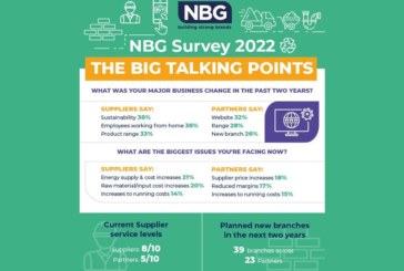 NBG survey identifies “service level disconnect between Merchants and Suppliers”