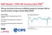S&P Global / CIPS UK Construction PMI for January 2023