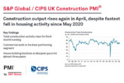 S&P Global / CIPS UK Construction PMI for April 2023