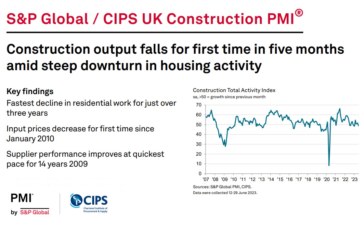 S&P Global / CIPS UK Construction PMI for June 2023