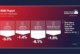Q3 data from BMBI and PHMI shows mixed picture for merchant sales