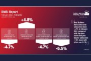 Recently published BMBI figures present merchant market picture for February 2024