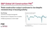 Continued growth in latest S&P Global UK Construction PMI tempered by housing drop