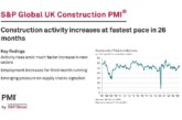 Construction growth accelerates, according to latest S&P Global UK Construction PMI data