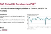 Construction growth accelerates, according to latest S&P Global UK Construction PMI data