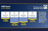 PHMI report reveals Q2 Plumbing & Heating sales “reflect price deflation”