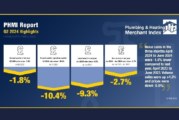 PHMI report reveals Q2 Plumbing & Heating sales “reflect price deflation”