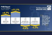 Latest PHMI figures suggest plumbing and heating merchants are “turning the corner”