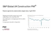 “Accelerated growth” revealed in latest UK Construction PMI report