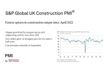 “Accelerated growth” revealed in latest UK Construction PMI report