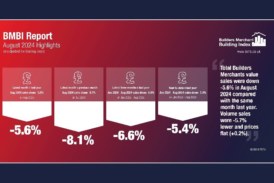 Latest BMBI report shows merchant sales hit during “wash out summer”