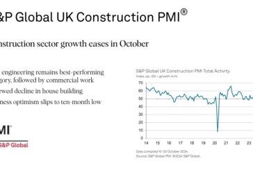 Slower rate of growth indicated by latest UK Construction PMI report