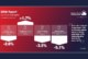 “Challenges continue for builders’ merchant sales in Q3 2024,” according to latest BMBI report