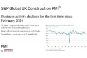 UK Construction PMI confirms first contraction across the industry since February 2024