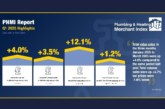 Positivity for Plumbing & Heating Merchants, with Q1 value sales up +4.0%