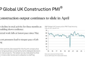UK Construction PMI for April 2025 highlights ongoing industry uncertainty