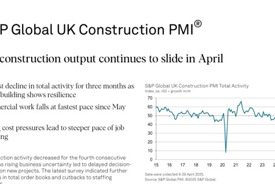 UK Construction PMI for April 2025 highlights ongoing industry uncertainty