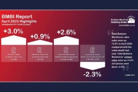 Latest BMBI builders’ merchant sales data show increase in value sales and volumes