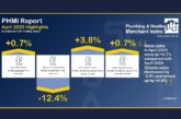 Mixed messages in latest P&H merchants sales data