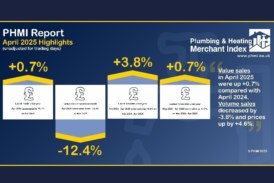 Mixed messages in latest P&H merchants sales data
