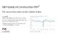Hopeful signal for housebuilding in UK Construction PMI for June 2025