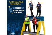 Werner hits the bullseye with high-profile darts sponsorship deal