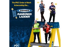 Werner hits the bullseye with high-profile darts sponsorship deal