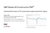 S&P Global reports “sustained downturn in UK construction output” in August