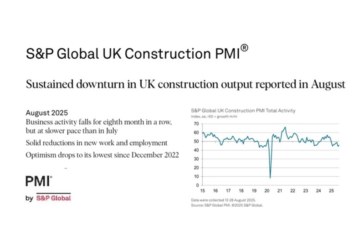 S&P Global reports “sustained downturn in UK construction output” in August