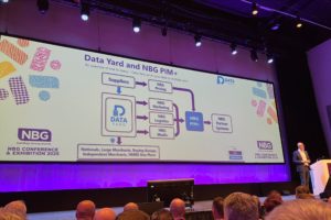 With a packed agenda that mixed an insightful business programme and comprehensive supplier exhibition alongside ample social networking time, including the group’s Annual Awards, NBG’s 2025 Conference showcased the importance of ‘Building Partnerships.’