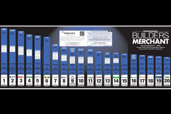 CALL TO ACTION: Help us compile PBM’s Top 20 merchant countdown for 2026