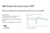Crumbs of comfort in latest UK Construction PMI?