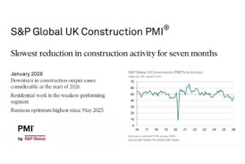 Crumbs of comfort in latest UK Construction PMI?