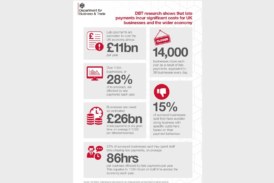 Industry support for “tough new action on late payments”