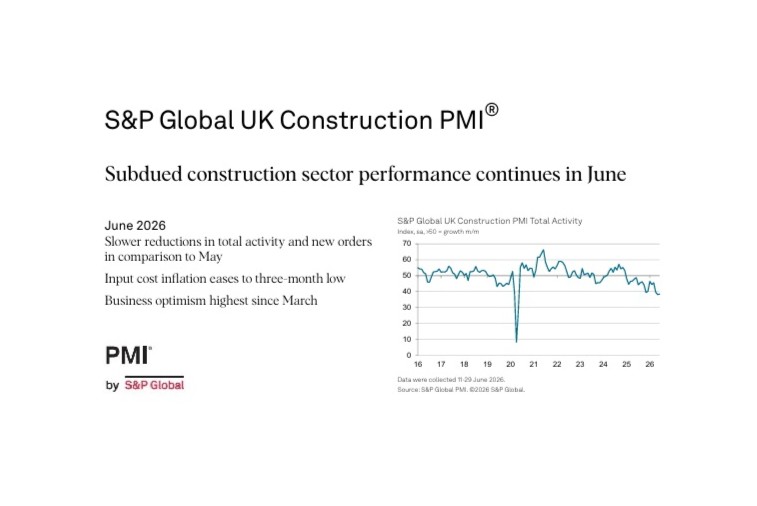 Construction woes continue, but some signs of hope