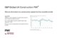 “Business activity expectations most upbeat for five months” in latest S&P Global UK Construction PMI